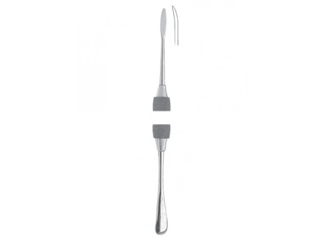 Spatulas, Cement Spatulas